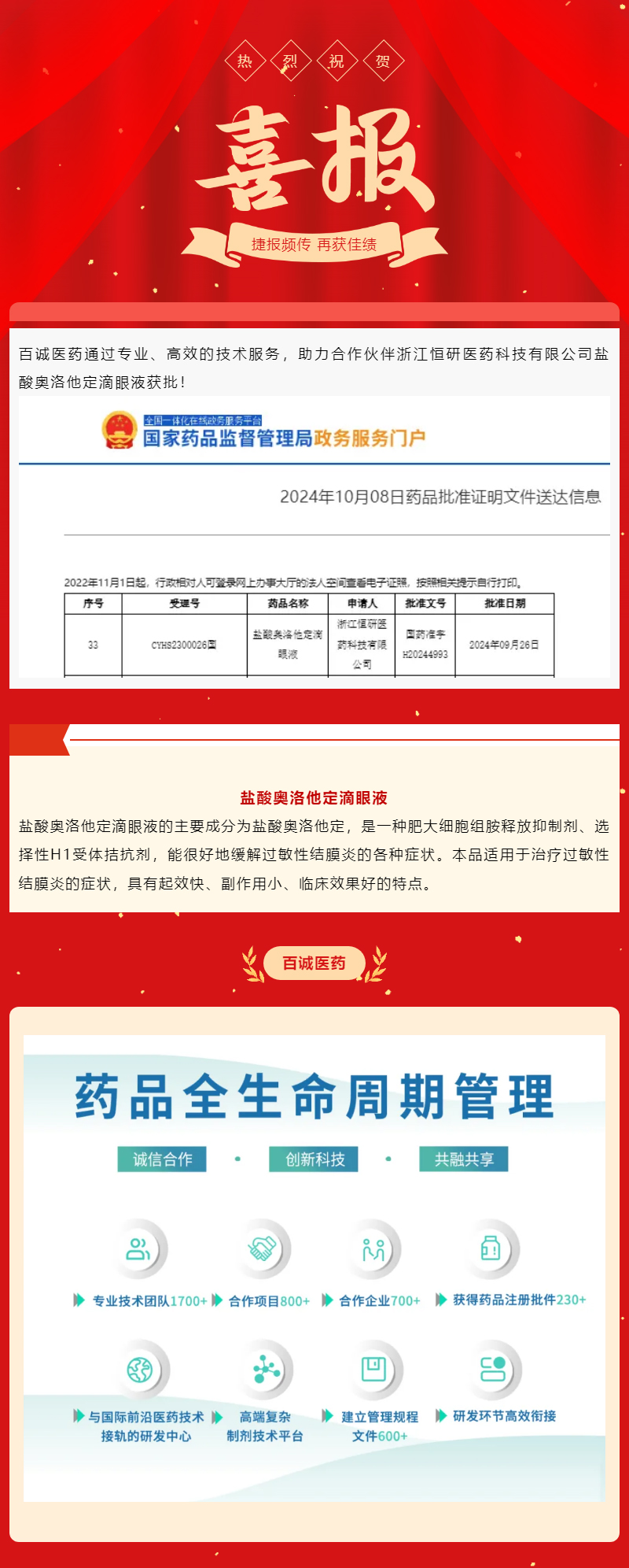 喜報(bào)！百誠(chéng)醫(yī)藥助力合作伙伴鹽酸奧洛他定滴眼液獲批！.jpg